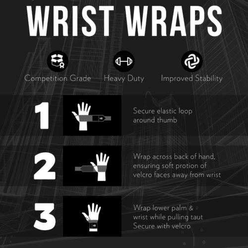 wrist wraps guide 13f4100b 78a1 459b b403 691a8ceb0962